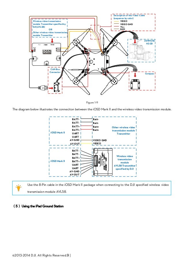 Dji Phantom 3 Parts Diagram - Wiring Diagram