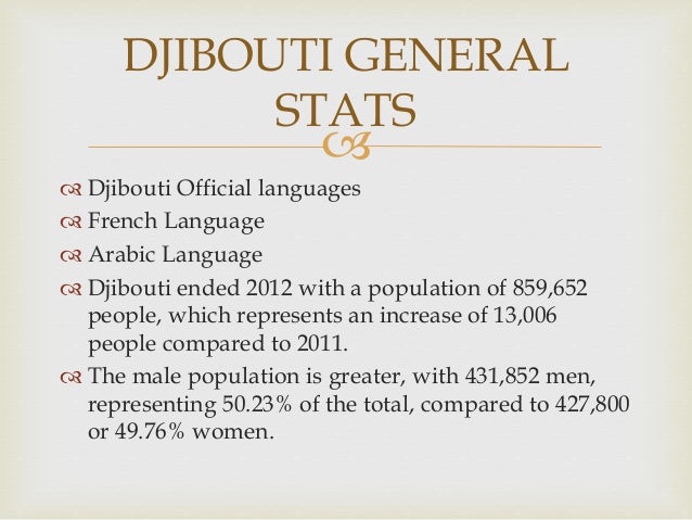 National Language Of Djibouti , Languages of Djibouti – JKAUL