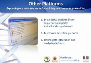Other Platforms
Expanding our research, capacity building and service opportunities


                             1. Diag...