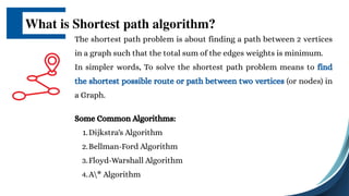What is Shortest path algorithm?
The shortest path problem is about finding a path between 2 vertices
in a graph such that the total sum of the edges weights is minimum.
In simpler words, To solve the shortest path problem means to find
the shortest possible route or path between two vertices (or nodes) in
a Graph.
Some Common Algorithms:
Dijkstra's Algorithm
1.
Bellman-Ford Algorithm
2.
Floyd-Warshall Algorithm
3.
A* Algorithm
4.
 