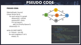 Dijkstra's algorithm presentation | PPT