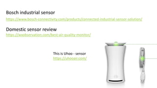 https://www.bosch-connectivity.com/products/connected-industrial-sensor-solution/
Domestic sensor review
https://wxobservation.com/best-air-quality-monitor/
This is Uhoo - sensor
https://uhooair.com/
Bosch industrial sensor
 