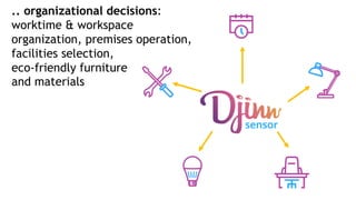 .. organizational decisions:
worktime & workspace
organization, premises operation,
facilities selection,
eco-friendly furniture
and materials
 