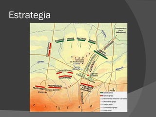 Estrategia
 
