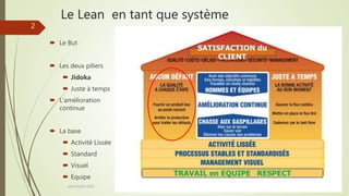 Le Lean en tant que système
 Le But
 Les deux piliers
 Jidoka
 Juste à temps
 L’amélioration
continue
 La base
 Activité Lissée
 Standard
 Visuel
 Equipe
Joel Duflot 2022
2
 