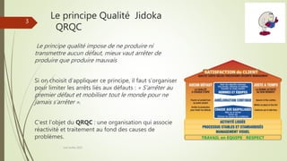 Le principe Qualité Jidoka
QRQC
Le principe qualité impose de ne produire ni
transmettre aucun défaut, mieux vaut arrêter de
produire que produire mauvais
Si on choisit d’appliquer ce principe, il faut s’organiser
pour limiter les arrêts liés aux défauts : « S’arrêter au
premier défaut et mobiliser tout le monde pour ne
jamais s’arrêter ».
C’est l’objet du QRQC : une organisation qui associe
réactivité et traitement au fond des causes de
problèmes.
Joel Duflot 2022
3
 