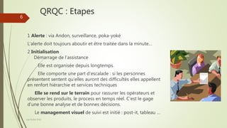 QRQC : Etapes
Joel Duflot 2022
6
1 Alerte : via Andon, surveillance, poka-yoké
L’alerte doit toujours aboutir et être traitée dans la minute…
2 Initialisation
Démarrage de l’assistance
Elle est organisée depuis longtemps.
Elle comporte une part d’escalade : si les personnes
présentent sentent qu’elles auront des difficultés elles appellent
en renfort hiérarchie et services techniques
Elle se rend sur le terrain pour rassurer les opérateurs et
observer les produits, le process en temps réel. C’est le gage
d’une bonne analyse et de bonnes décisions.
Le management visuel de suivi est initié : post-it, tableau …
 