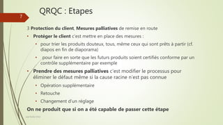 QRQC : Etapes
Joel Duflot 2022
7
3 Protection du client, Mesures palliatives de remise en route
• Protéger le client c’est mettre en place des mesures :
• pour trier les produits douteux, tous, même ceux qui sont prêts à partir (cf.
diapos en fin de diaporama)
• pour faire en sorte que les futurs produits soient certifiés conforme par un
contrôle supplémentaire par exemple
• Prendre des mesures palliatives c’est modifier le processus pour
éliminer le défaut même si la cause racine n’est pas connue
• Opération supplémentaire
• Retouche
• Changement d’un réglage
On ne produit que si on a été capable de passer cette étape
 