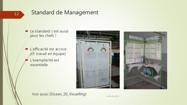 Standard de Management
Joel Duflot 2022
12
 Le standard c’est aussi
pour les chefs !
 L’efficacité est accrue
(cf. travail en équipe)
 L’exemplarité est
essentielle
Voir aussi DJLean_20_VisuelMgt
 