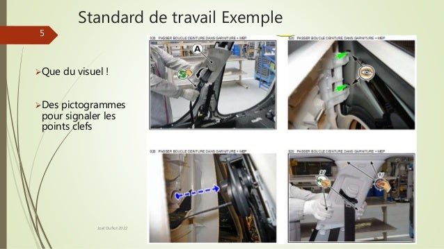 Standard de travail Exemple
Joel Duflot 2022
5
Que du visuel !
Des pictogrammes
pour signaler les
points clefs
 