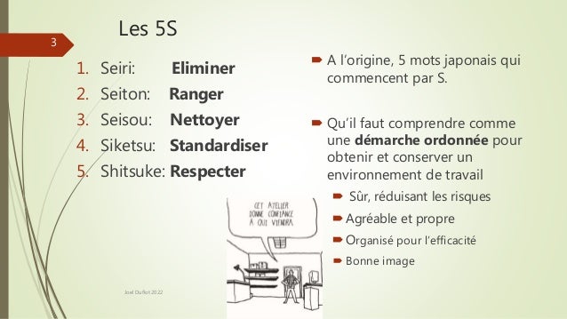 Les 5S
Joel Duflot 2022
3
1. Seiri: Eliminer
2. Seiton: Ranger
3. Seisou: Nettoyer
4. Siketsu: Standardiser
5. Shitsuke: Respecter
 A l’origine, 5 mots japonais qui
commencent par S.
 Qu’il faut comprendre comme
une démarche ordonnée pour
obtenir et conserver un
environnement de travail
 Sûr, réduisant les risques
Agréable et propre
Organisé pour l’efficacité
 Bonne image
 