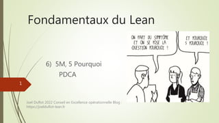 Fondamentaux du Lean
6) 5M, 5 Pourquoi
PDCA
1
Joel Duflot 2022 Conseil en Excellence opérationnelle Blog :
https://joelduflot-lean.fr
 