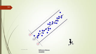 TI
TS
VN
Joel Duflot 2022
Référence Etienne
DUGORD
14
 