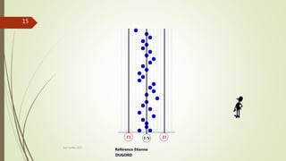 TS TI
VN
Joel Duflot 2022
Référence Etienne
DUGORD
15
 