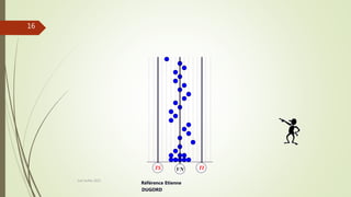 VN
TS TI
Joel Duflot 2022
Référence Etienne
DUGORD
16
 