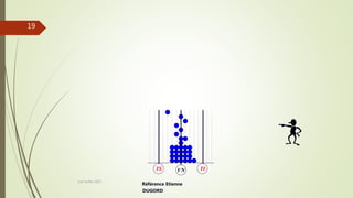 VN
TS TI
Joel Duflot 2022
Référence Etienne
DUGORD
19
 