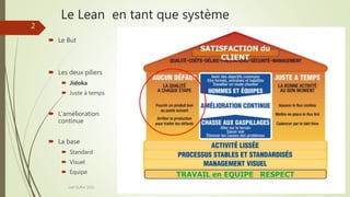Le Lean en tant que système
 Le But
 Les deux piliers
 Jidoka
 Juste à temps
 L’amélioration
continue
 La base
 Standard
 Visuel
 Equipe
Joel Duflot 2022
2
 