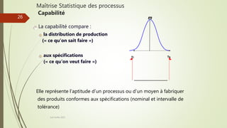 Elle représente l’aptitude d’un processus ou d’un moyen à fabriquer
des produits conformes aux spécifications (nominal et intervalle de
tolérance)
La capabilité compare :
la distribution de production
(« ce qu’on sait faire »)
aux spécifications
(« ce qu’on veut faire »)
Maîtrise Statistique des processus
Capabilité
Joel Duflot 2022
26
 