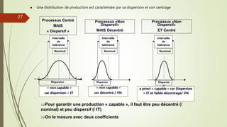 Pour garantir une production « capable », il faut être peu décentré (/
nominal) et peu dispersif (/ IT)
On le mesure avec deux coefficients
 Une distribution de production est caractérisée par sa dispersion et son centrage
« non capable »
car dispersion > IT
« non capable »
car décentré / VN
a priori « capable » car Dispersion
< IT et faible décentrage/ VN
Nominal
Intervalle
de
tolérance
Processus «Non
Dispersif»
MAIS Décentré
Dispersio
n
Nominal
Intervalle
de
tolérance
Processus Centré
MAIS
« Dispersif »
Dispersion Dispersio
n
Nominal
Intervalle
de
tolérance
Processus «Non
Dispersif»
ET Centré
Joel Duflot 2022
27
 