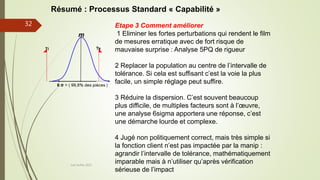 Résumé : Processus Standard « Capabilité »
Etape 3 Comment améliorer
1 Eliminer les fortes perturbations qui rendent le film
de mesures erratique avec de fort risque de
mauvaise surprise : Analyse 5PQ de rigueur
2 Replacer la population au centre de l’intervalle de
tolérance. Si cela est suffisant c’est la voie la plus
facile, un simple réglage peut suffire.
3 Réduire la dispersion. C’est souvent beaucoup
plus difficile, de multiples facteurs sont à l’œuvre,
une analyse 6sigma apportera une réponse, c’est
une démarche lourde et complexe.
4 Jugé non politiquement correct, mais très simple si
la fonction client n’est pas impactée par la manip :
agrandir l’intervalle de tolérance, mathématiquement
imparable mais à n’utiliser qu’après vérification
sérieuse de l’impact
Joel Duflot 2022
32
 
