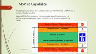 MSP et Capabilité
Tout processus produit avec une dispersion, c’est inévitable. La MSP vise à
maitriser le phénomène
La capabilité d’un processus est prononcée quand ce processus est
suffisamment stable pour qu’on considère qu’il ne produit jamais de
défaut
Joel Duflot 2022
4
 