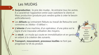 Les MUDAS
 Surproduction : le pire des mudas , ile entraine tous les autres.
Il a caractérisé l’opposition entre Lean (satisfaire le client) et
Mass production (produire puis vendre quitte à créer le besoin
artificiellement).
 Les défauts qui entrainent Rebuts ou travail de Retouche sont
contraires au Jidoka « 0 défaut ».
 L’attente d’une machine, d’un opérateur, d’une pièce est le
signe d’une mauvaise utilisation des moyens.
 Le stock : un muda qui coute en immobilisation et en gestion
en aidant à la création des suivants.
 Transport, mouvement, processus inutiles ne font pas
progresser la VA du produit.
Joel Duflot 2022
5
 