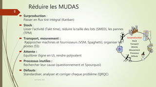 Réduire les MUDAS
 Surproduction :
Passer en flux tiré intégral (Kanban)
 Stock :
Lisser l’activité (Takt time), réduire la taille des lots (SMED), les pannes
(TPM)
 Transport, mouvement :
Rapprocher machines et fournisseurs (VSM, Spaghetti), organiser les
postes (5S)
 Attente :
Equilibrer (ligne en U), rendre polyvalent
 Processus inutiles :
Rechercher leur cause (questionnement et 5pourquoi)
 Défauts :
Standardiser, analyser et corriger chaque problème (QRQC)
Joel Duflot 2022
8
 