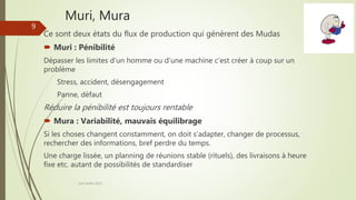 Muri, Mura
Ce sont deux états du flux de production qui génèrent des Mudas
 Muri : Pénibilité
Dépasser les limites d’un homme ou d’une machine c’est créer à coup sur un
problème
Stress, accident, désengagement
Panne, défaut
Réduire la pénibilité est toujours rentable
 Mura : Variabilité, mauvais équilibrage
Si les choses changent constamment, on doit s’adapter, changer de processus,
rechercher des informations, bref perdre du temps.
Une charge lissée, un planning de réunions stable (rituels), des livraisons à heure
fixe etc. autant de possibilités de standardiser
Joel Duflot 2022
9
 