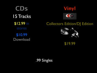 CDs                        Vinyl
15 Tracks
$12.99 in         Collectors Edition/DJ Edition
 stores
 $10.99
Download
                             $19.99



            .99 Singles
 
