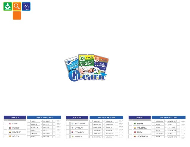 Copa America 2015