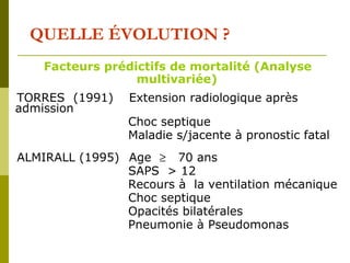 QUELLE ÉVOLUTION ? 
Facteurs prédictifs de mortalité (Analyse 
multivariée) 
TORRES (1991) Extension radiologique après 
admission 
Choc septique 
Maladie s/jacente à pronostic fatal 
ALMIRALL (1995) Age ³ 70 ans 
SAPS > 12 
Recours à la ventilation mécanique 
Choc septique 
Opacités bilatérales 
Pneumonie à Pseudomonas 
 