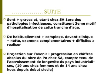 ……………. SUITE 
 Sont + graves et, etant chez SA 1ere des 
pathologies infectieuses, constituent 3eme motif 
d’hospitalisation de cette tranche d’age. 
 Dx habituellement + complexe, devant clinique 
– nette, examens complementaires + difficiles a 
realiser 
 Projection sur l’avenir : progression en chiffres 
absolus du nbre de Pn chez SA, compte tenu de 
l’accroissement de longevite ds pays industriali-ses, 
(19 ans chez femmes et de 14 ans chez 
hoes depuis debut siecle) 
 