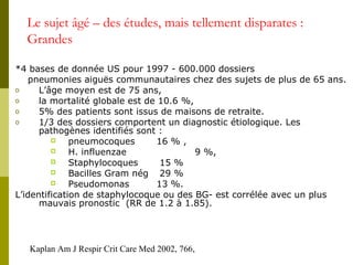 Le sujet âgé – des études, mais tellement disparates : 
Grandes 
*4 bases de donnée US pour 1997 - 600.000 dossiers 
pneumonies aiguës communautaires chez des sujets de plus de 65 ans. 
o L’âge moyen est de 75 ans, 
o la mortalité globale est de 10.6 %, 
o 5% des patients sont issus de maisons de retraite. 
o 1/3 des dossiers comportent un diagnostic étiologique. Les 
pathogènes identifiés sont : 
 pneumocoques 16 % , 
 H. influenzae 9 %, 
 Staphylocoques 15 % 
 Bacilles Gram nég 29 % 
 Pseudomonas 13 %. 
L’identification de staphylocoque ou des BG- est corrélée avec un plus 
mauvais pronostic (RR de 1.2 à 1.85). 
Kaplan Am J Respir Crit Care Med 2002, 766, 
 