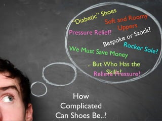Sho es
        abe tic”        and R oomy
    “Di           Soft
                         U ppers
   Pressure Relief?            Sto ck?
                            or
                       o ke
                   esp Rock
                  B             er Sol
   W e M us t S                        e?
                ave Money
          .. But Who Has the
                   Skills?
             Relieve Pressure?


     How
 Complicated
Can Shoes Be..?
 
