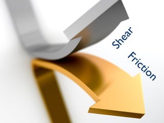 r
  ea
Sh
   Fr
        ict
              io
                   n
 