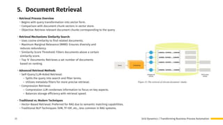 [DSC Europe 23] Djordje Grozdic - Transforming Business Process ...