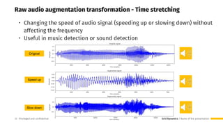 [DSC Europe 22] What is Audio Data Augmentation? Techniques, Best ...
