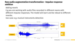 [DSC Europe 22] What is Audio Data Augmentation? Techniques, Best ...