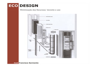 Minimização dos Recursos/ durante o uso
        ç               /
 