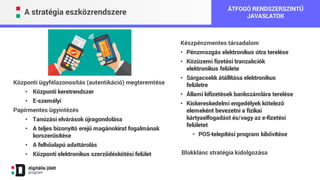 Magyarország FinTech Stratégiája - dr. Gál András Levente (Digitális Jólét Program)