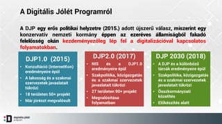 Magyarország FinTech Stratégiája - dr. Gál András Levente (Digitális Jólét Program)
