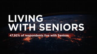 LIVING
WITH SENIORS
47.92% of respondents live with Seniors
 