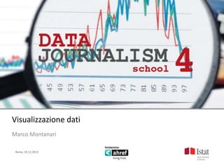 Titolo titolo titolo titolo
Titolo titolo titolo titolo

Visualizzazione dati
Marco Montanari
Roma, 19.12.2013

 