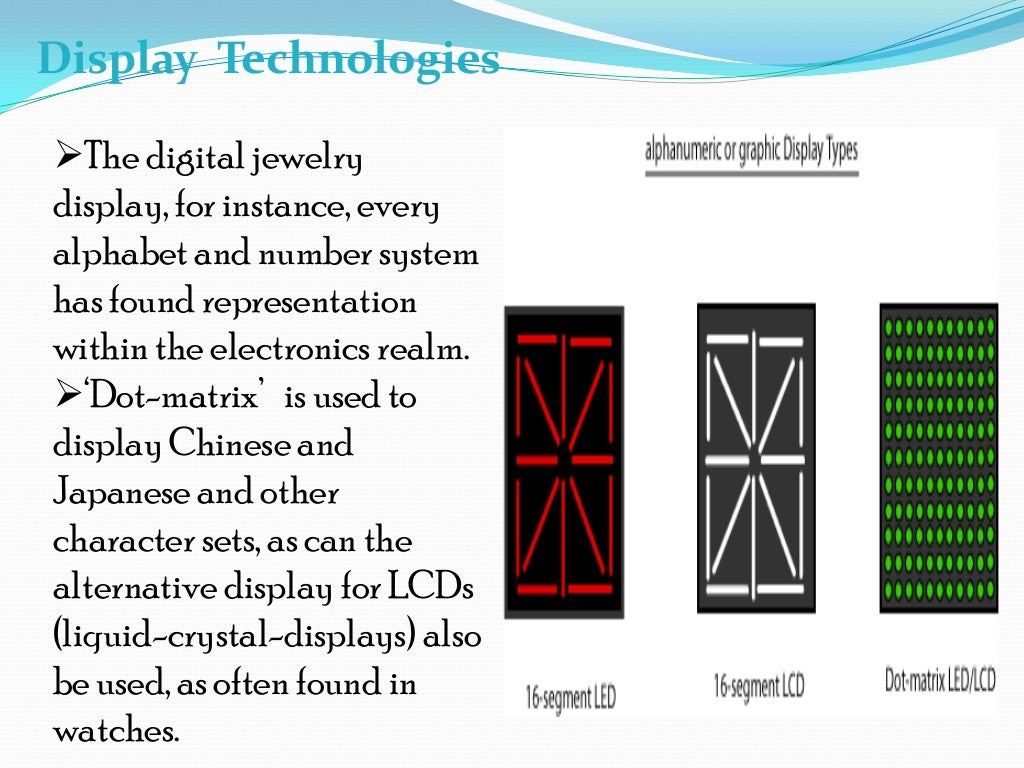 digital jewelry