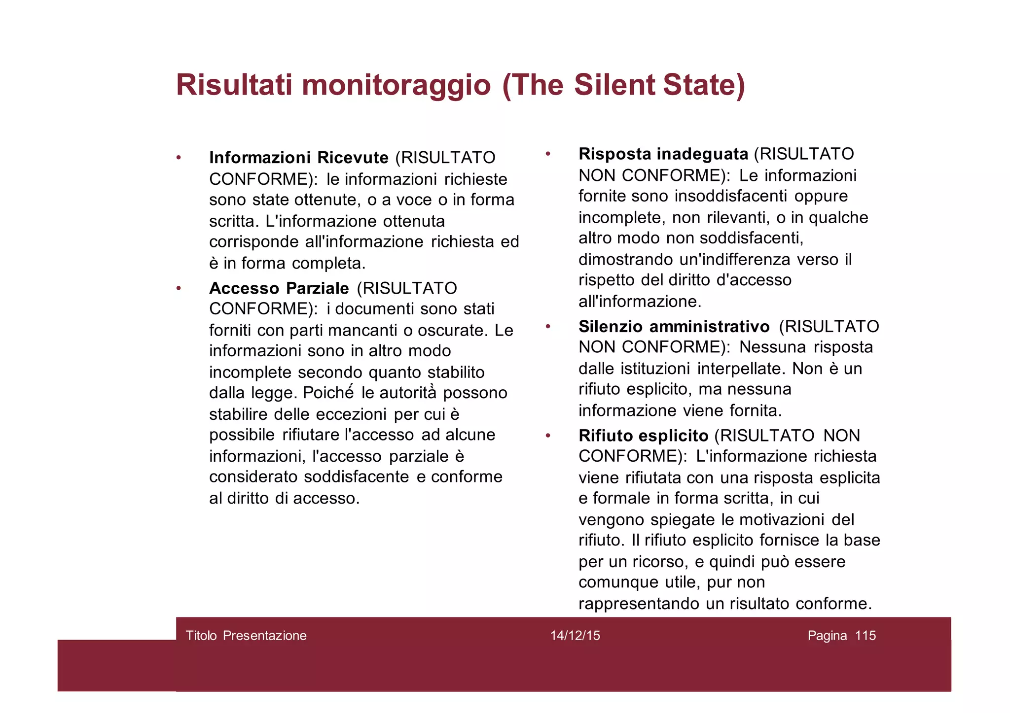 Risultati monitoraggio (The Silent State)
• Informazioni Ricevute (RISULTATO
CONFORME): le informazioni richieste
sono state ottenute, o a voce o in forma
scritta. L'informazione ottenuta
corrisponde all'informazione richiesta ed
è in forma completa.
• Accesso Parziale (RISULTATO
CONFORME): i documenti sono stati
forniti con parti mancanti o oscurate. Le
informazioni sono in altro modo
incomplete secondo quanto stabilito
dalla legge. Poiché́ le autorità̀ possono
stabilire delle eccezioni per cui è
possibile rifiutare l'accesso ad alcune
informazioni, l'accesso parziale è
considerato soddisfacente e conforme
al diritto di accesso.
• Risposta inadeguata (RISULTATO
NON CONFORME): Le informazioni
fornite sono insoddisfacenti oppure
incomplete, non rilevanti, o in qualche
altro modo non soddisfacenti,
dimostrando un'indifferenza verso il
rispetto del diritto d'accesso
all'informazione.
• Silenzio amministrativo (RISULTATO
NON CONFORME): Nessuna risposta
dalle istituzioni interpellate. Non è un
rifiuto esplicito, ma nessuna
informazione viene fornita.
• Rifiuto esplicito (RISULTATO NON
CONFORME): L'informazione richiesta
viene rifiutata con una risposta esplicita
e formale in forma scritta, in cui
vengono spiegate le motivazioni del
rifiuto. Il rifiuto esplicito fornisce la base
per un ricorso, e quindi può essere
comunque utile, pur non
rappresentando un risultato conforme.
14/12/15Titolo Presentazione Pagina 115
 