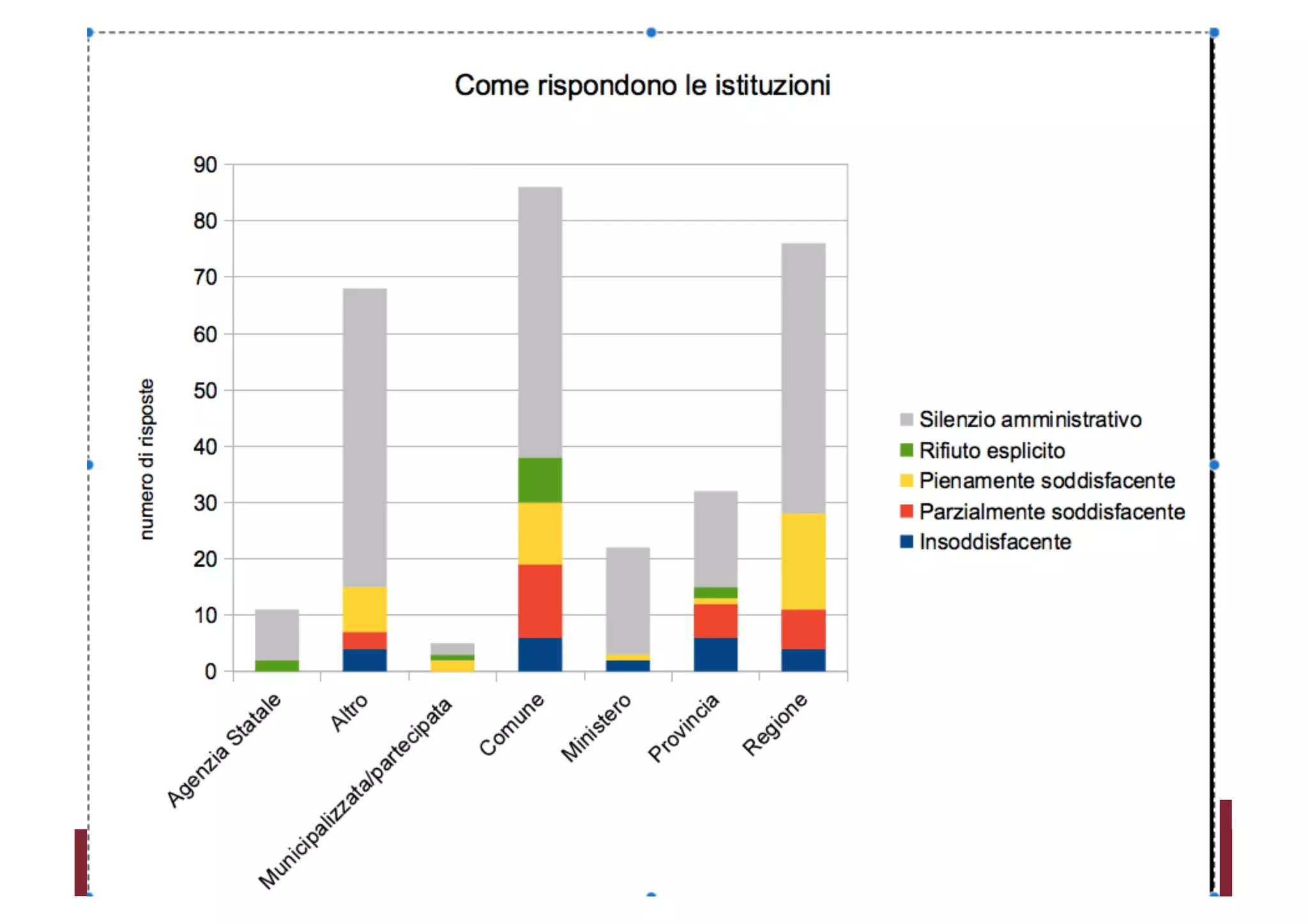 14/12/15Titolo Presentazione Pagina 117
 