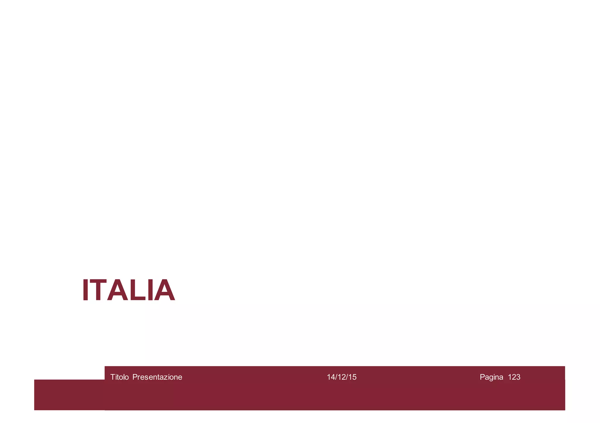 ITALIA
14/12/15Titolo Presentazione Pagina 123
 