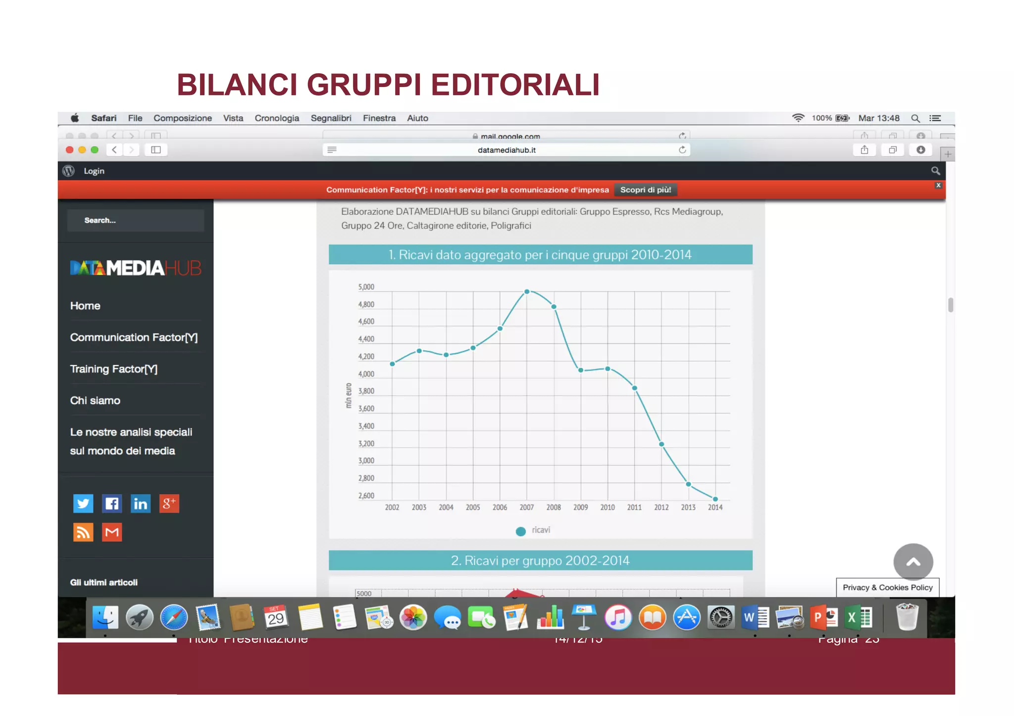 BILANCI GRUPPI EDITORIALI
14/12/15Titolo Presentazione Pagina 23
 