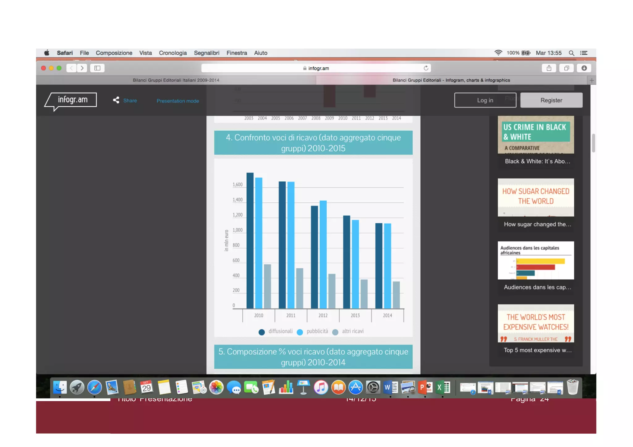 14/12/15Titolo Presentazione Pagina 24
 