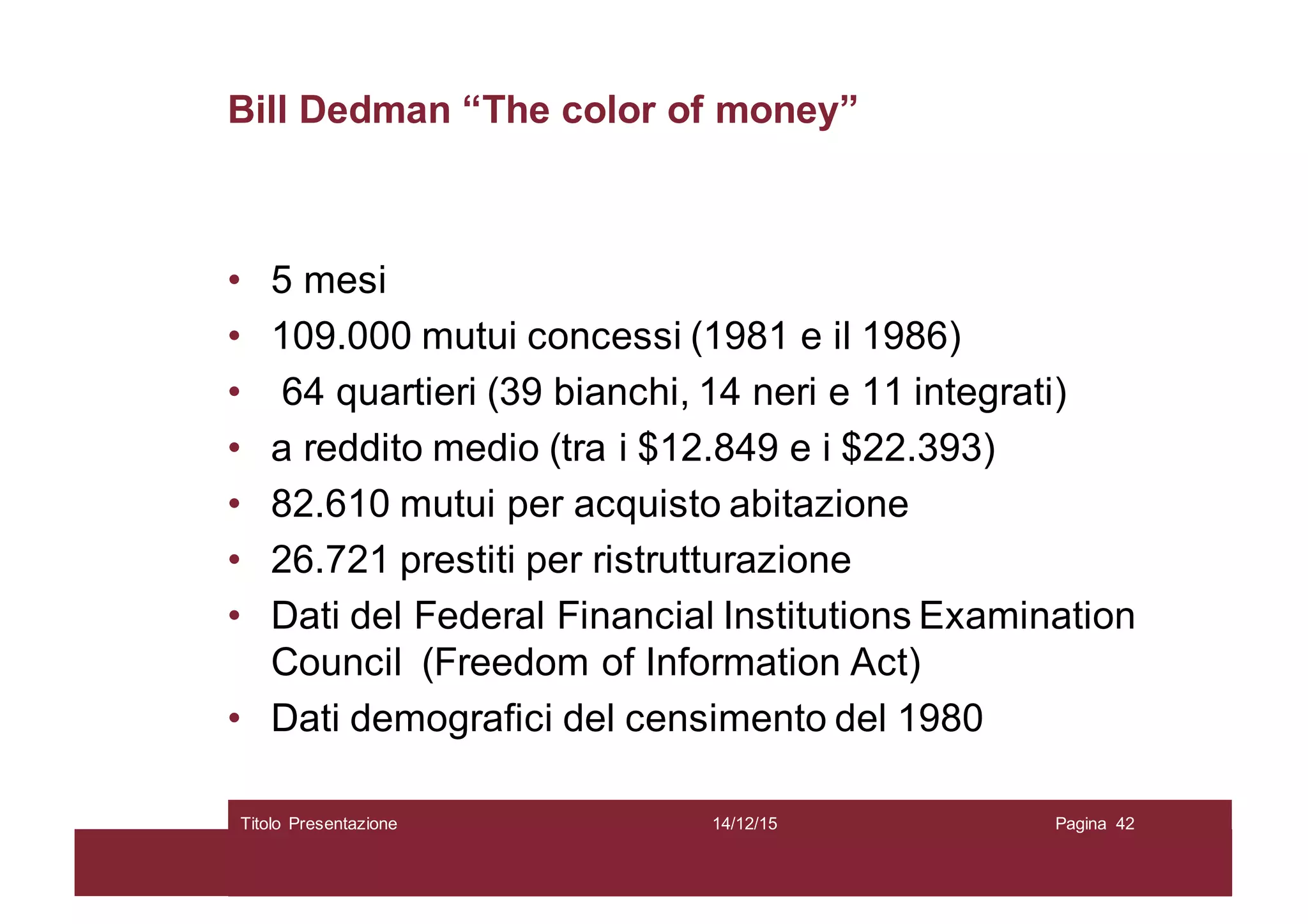 Bill Dedman “The color of money”
• 5 mesi
• 109.000 mutui concessi (1981 e il 1986)
• 64 quartieri (39 bianchi, 14 neri e 11 integrati)
• a reddito medio (tra i $12.849 e i $22.393)
• 82.610 mutui per acquisto abitazione
• 26.721 prestiti per ristrutturazione
• Dati del Federal Financial Institutions Examination
Council (Freedom of Information Act)
• Dati demografici del censimento del 1980
14/12/15Titolo Presentazione Pagina 42
 